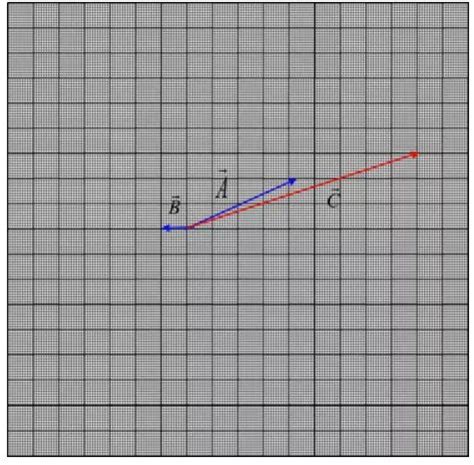 draw the vector c⃗ =a⃗ +2b⃗ .|Draw the vector C⃗ =A⃗ +2B⃗ .